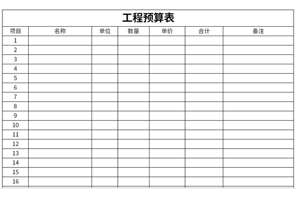 分项工程预算表