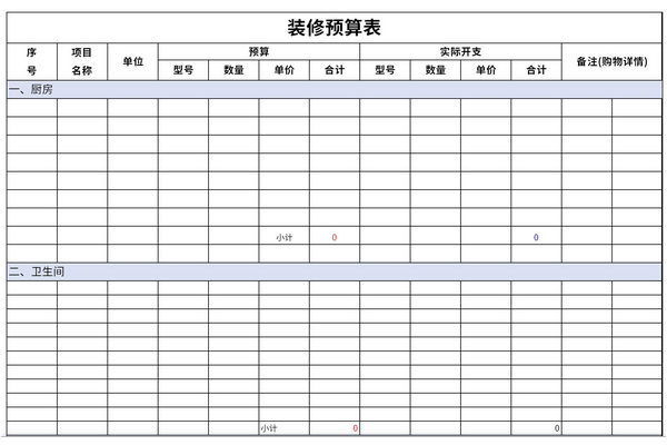 家装预算表