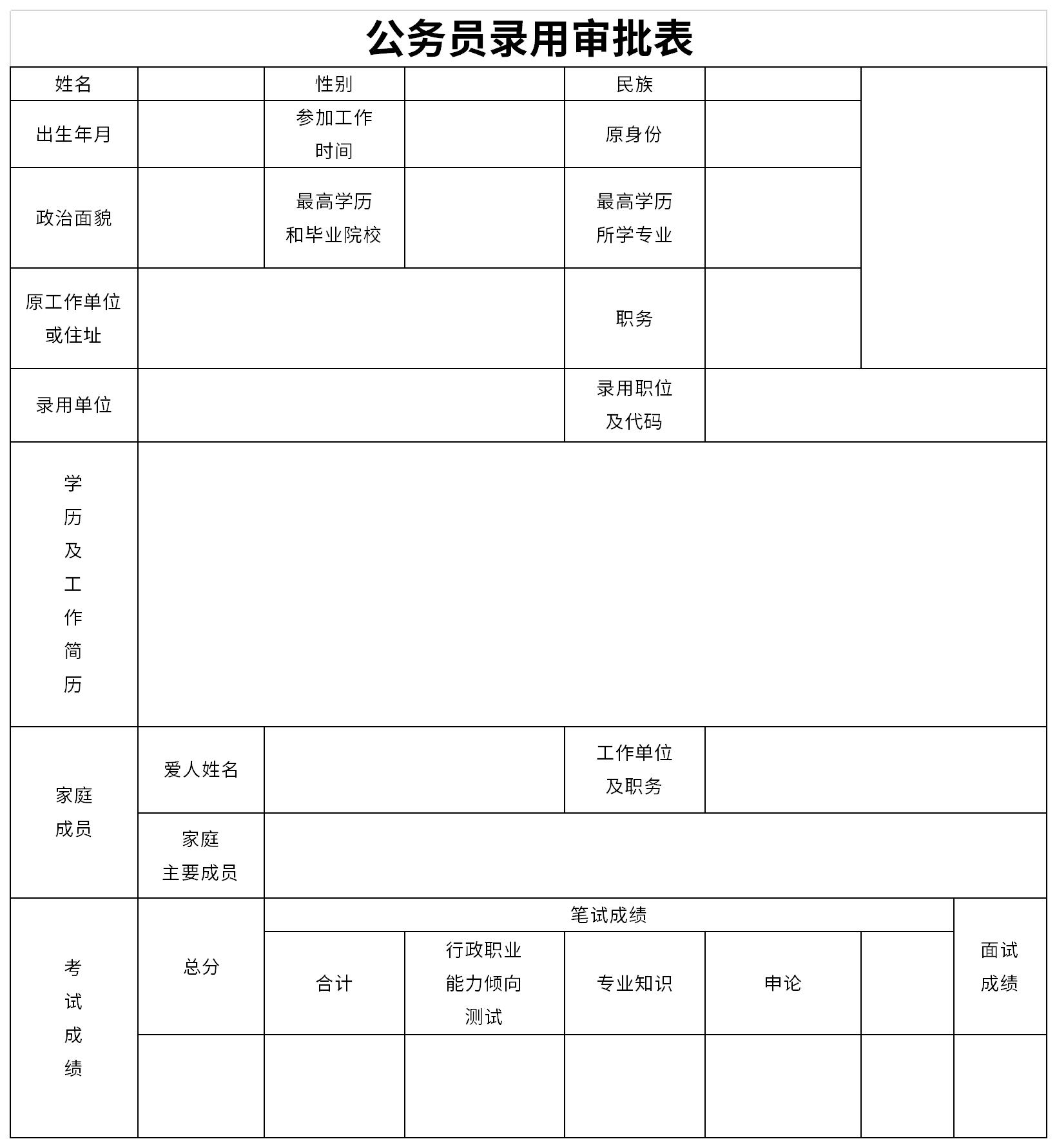 录用干部审批表样本图片