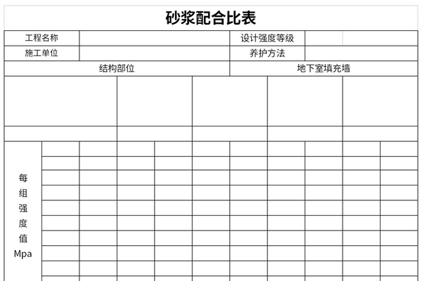 砂浆配合比表