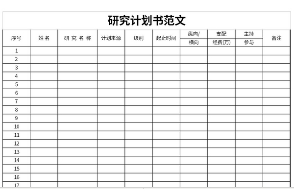 研究计划书范文截图