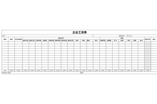 最新企业工资表