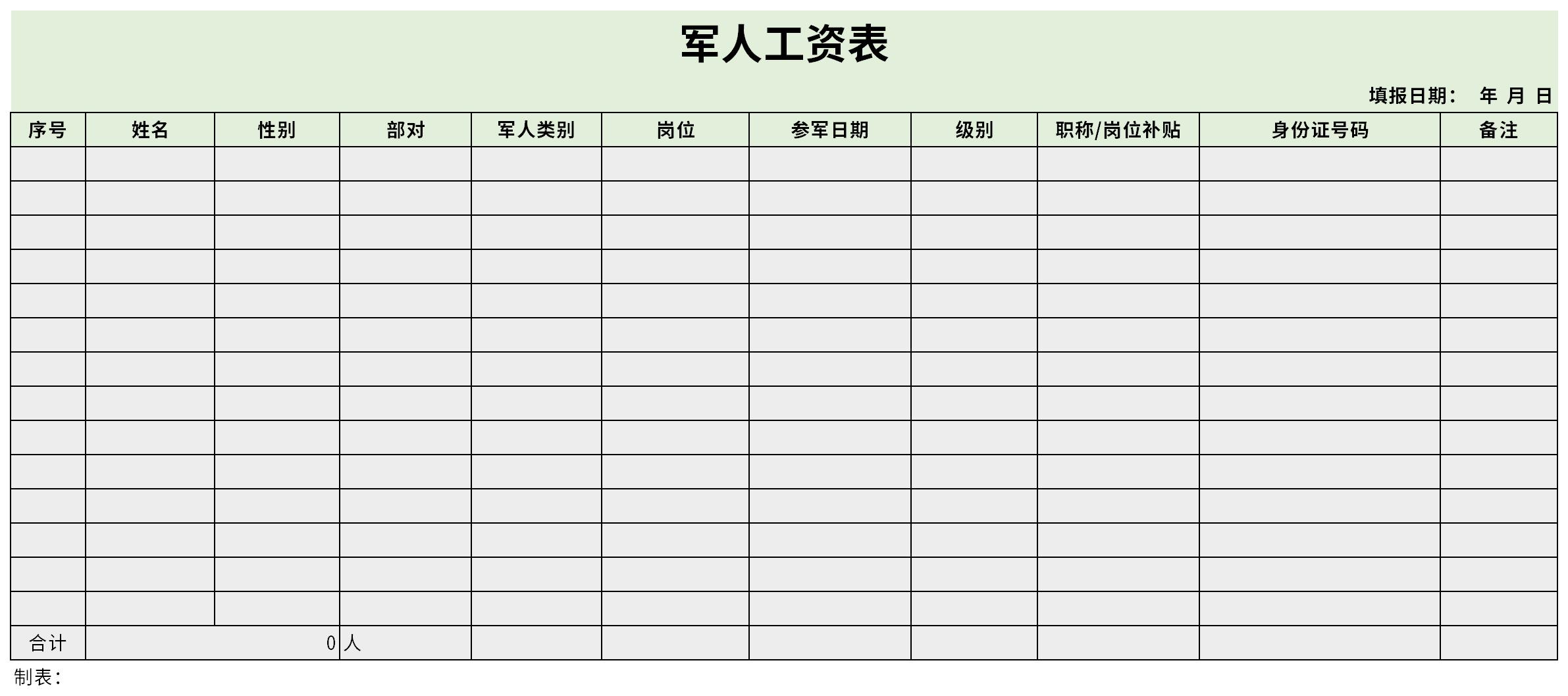 军人工资表图片