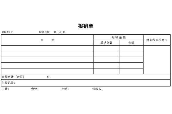 报销单填写