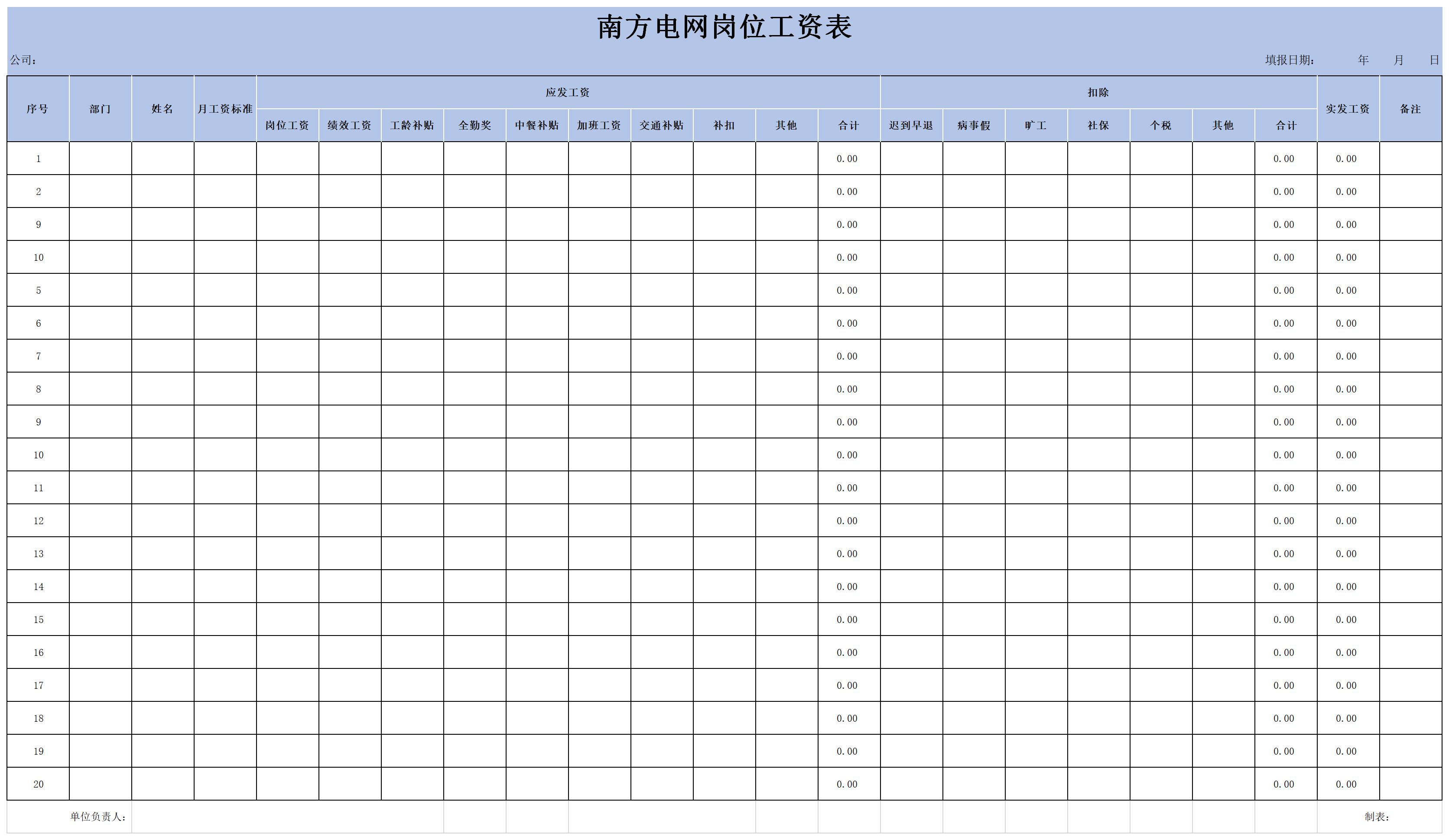 南方电网岗位工资表