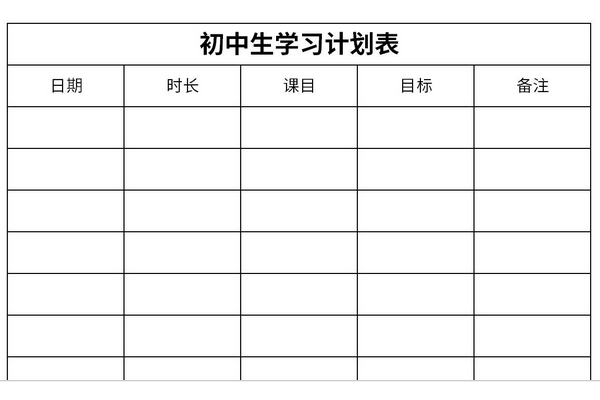 学习课目,制定学习的内容以及在学习过程中遇到的问题编制的一种表格