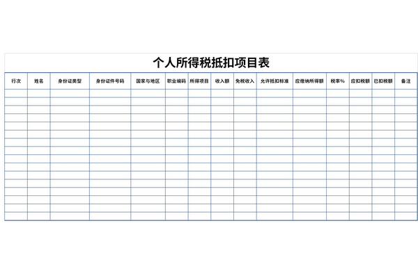 个人所得税抵扣项目表