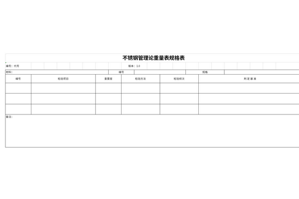 不锈钢管理论重量表规格表