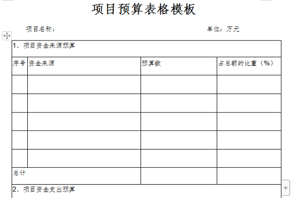 项目预算表格模板