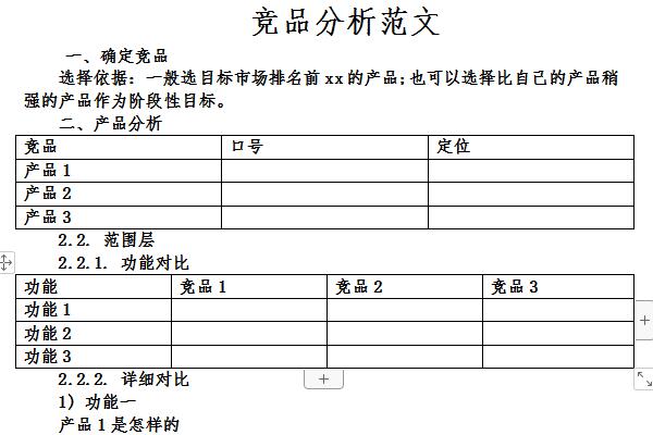 竞品分析范文