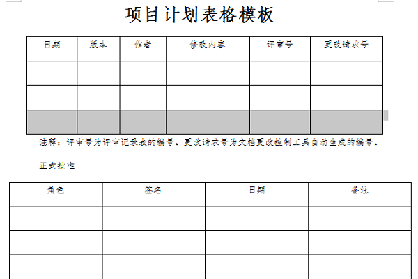 项目计划表格模板