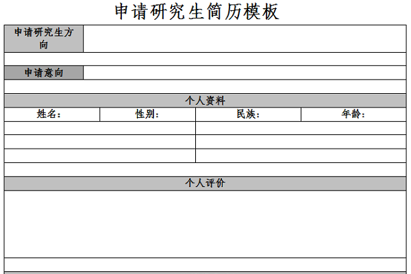 申請(qǐng)研究生簡歷模板截圖