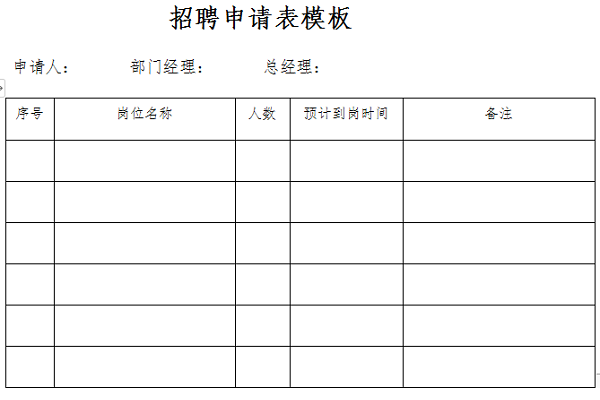 招聘申请表模板