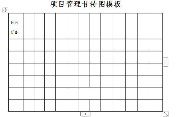 项目管理甘特图模板