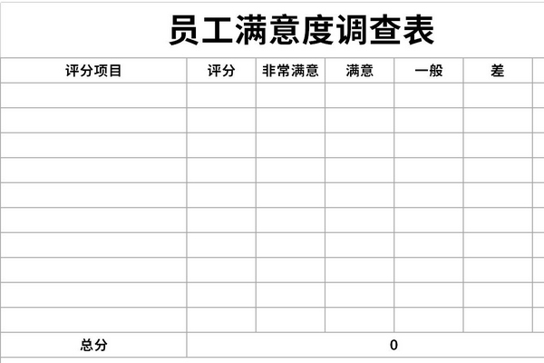 员工满意度调查表模板