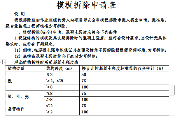 模板拆除申请表