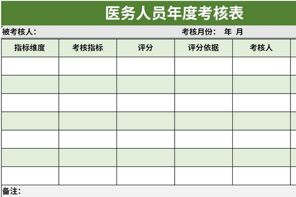 医务人员年度考核表