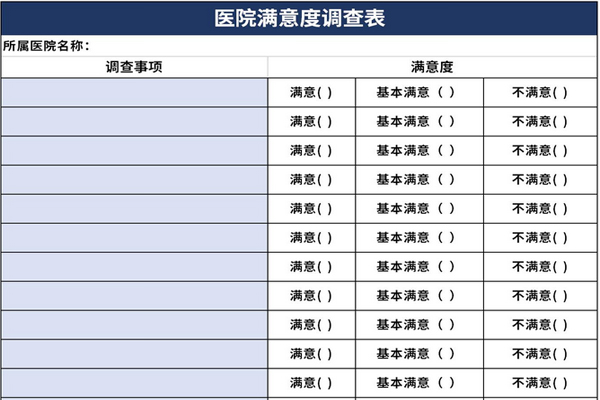 醫院滿意度調查表模板