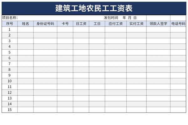 建筑工地农民工工资表