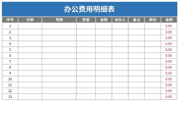 办公费用明细表