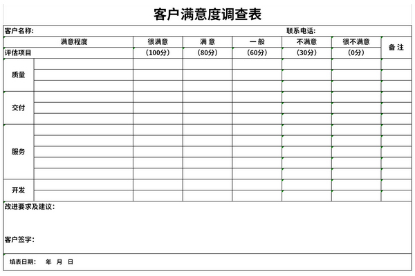 客户服务满意度调查表