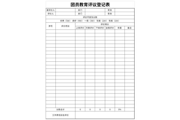 最新团员教育评议登记表