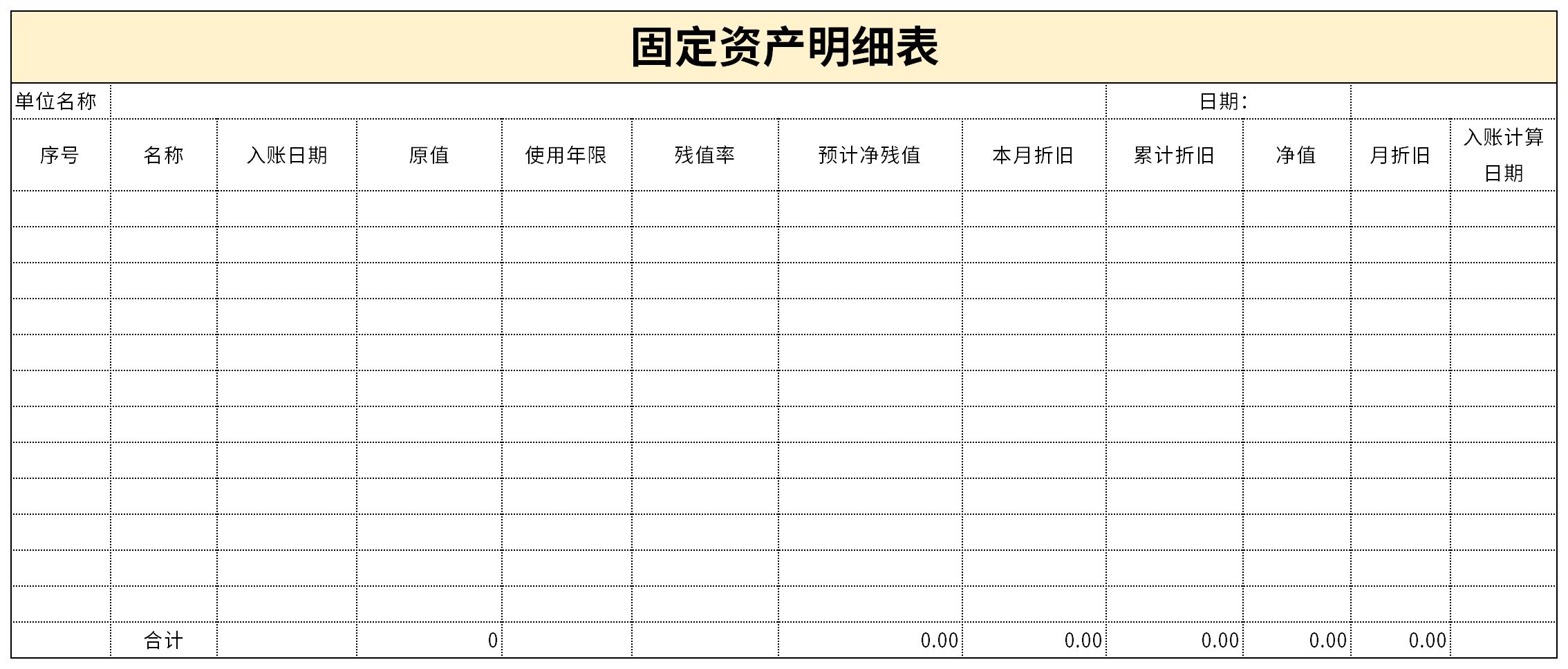 固定资产明细表是指有关公司,或个人在生产中被反复或连续使用一年