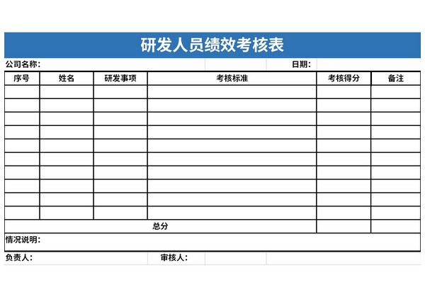 研发人员绩效考核表