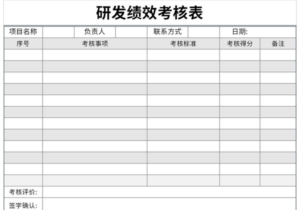 研发绩效考核表