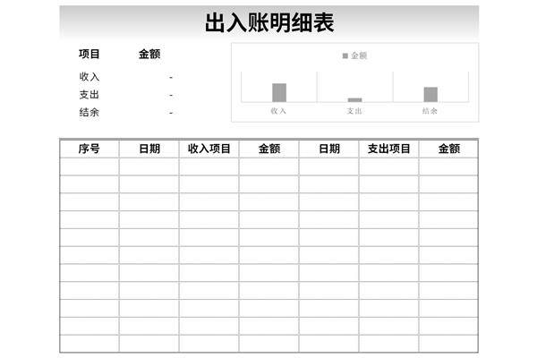 出入账明细表