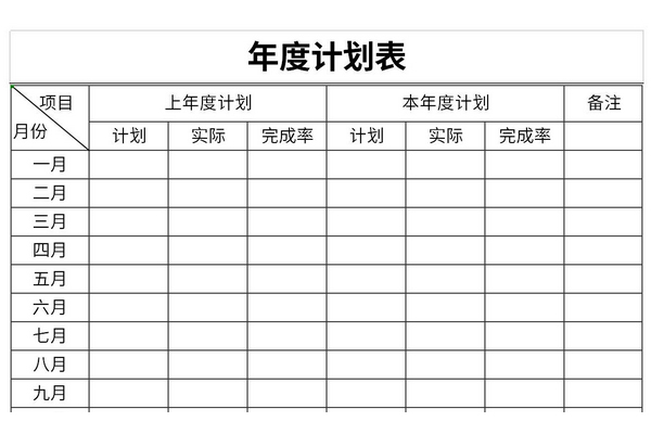 年度计划表