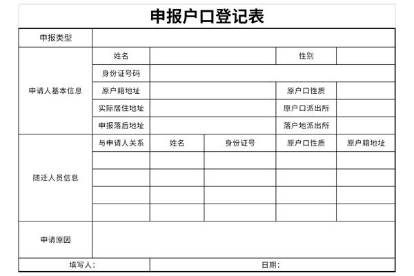 申报户口登记表