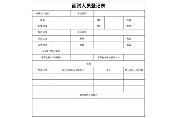 面试人员登记表