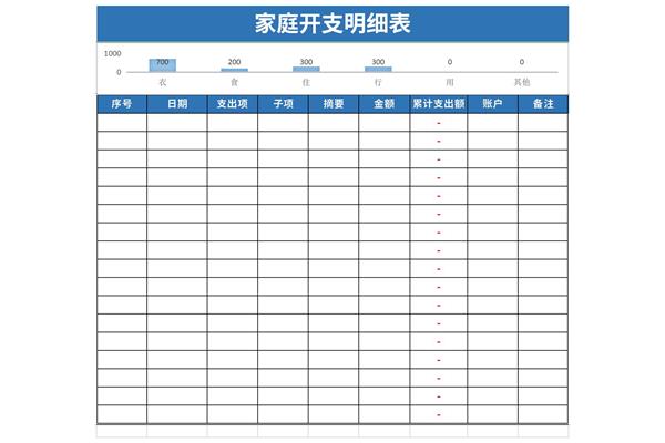 家庭开支明细表