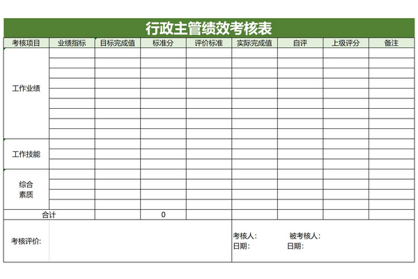 行政主管绩效考核表