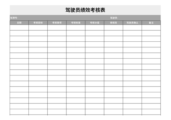 驾驶员绩效考核表