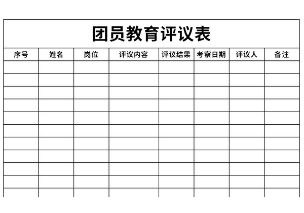 团员教育评议表个人自评