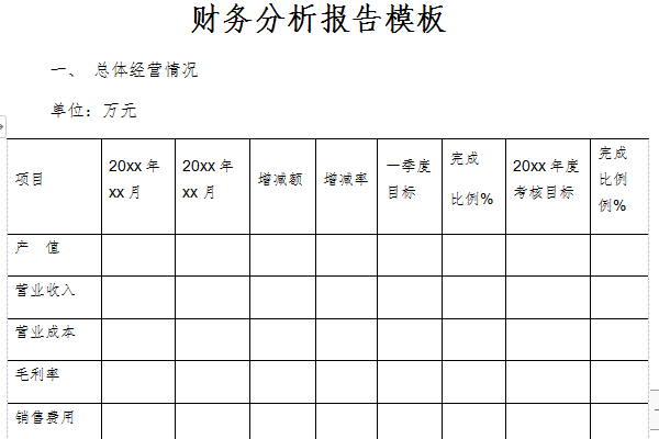 财务分析报告模板截图