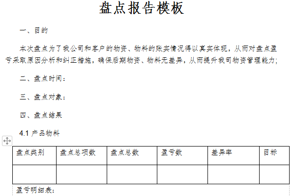 盘点报告模板