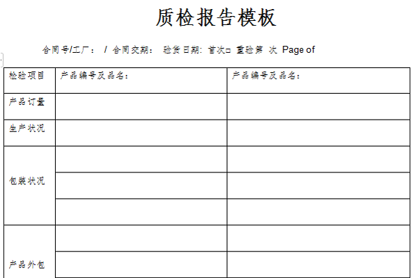 质检报告模板