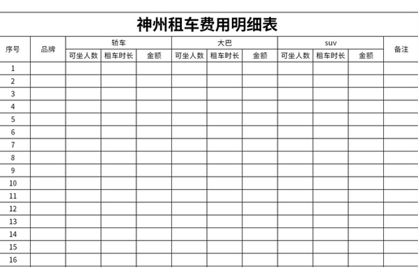 2021神州租车费用明细表