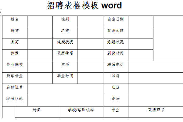 招聘表格模板word