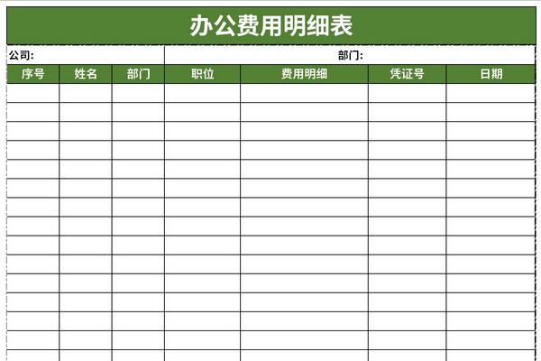 最新办公费用明细表