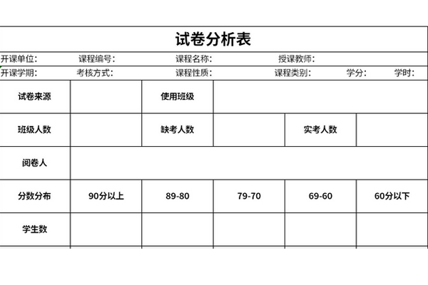 试卷分析表