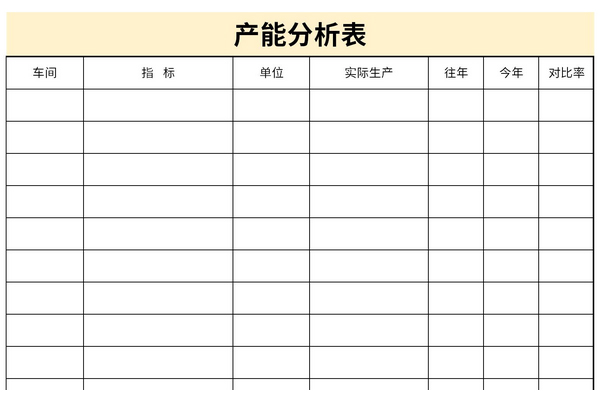 产能分析表