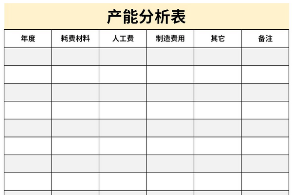 成本分析表