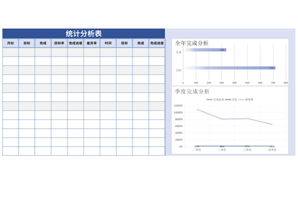 统计分析表