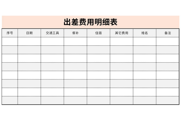 最新出差费用明细表