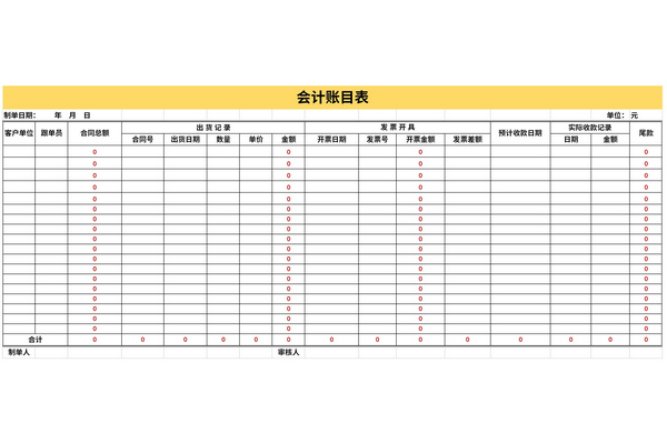 会计账目表