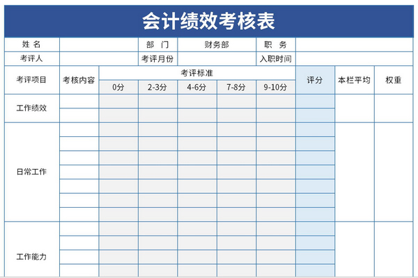 会计绩效考核表